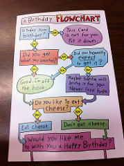 8568887999_5562e7cc9e_m